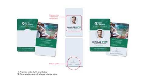 rfid bank cards uk|pre printed rfid cards.